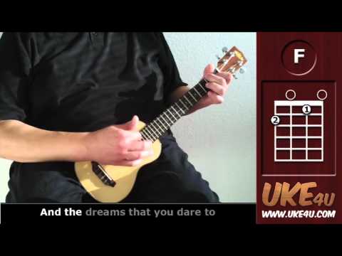 Somewhere Over The Rainbow ( IZ ) – Ukulele Tutorial – Chords, Lyrics