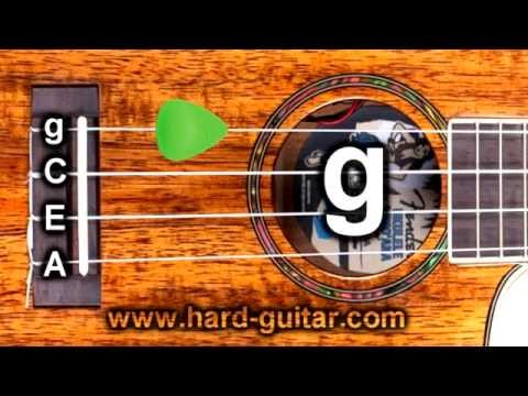 Best Online Ukulele Tuner – Standard Tuning (g C E A) Island Tuning